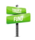 trust fund street sign concept