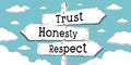 Trust, honesty, respect - outline signpost with three arrows Royalty Free Stock Photo