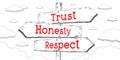 Trust, honesty, respect - outline signpost with three arrows Royalty Free Stock Photo