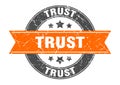 trust stamp