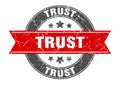 trust stamp