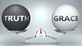 Truth and grace in balance - pictured as a scale and words Truth, grace - to symbolize desired harmony between Truth and grace in