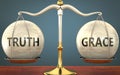 Truth and grace staying in balance - pictured as a metal scale with weights and labels truth and grace to symbolize balance and