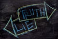 Truth or Lie written with color chalk concept on the blackboard