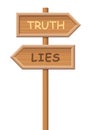 Truth Lies Fake Signpost Royalty Free Stock Photo