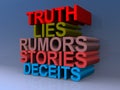 Truth and lies sign Royalty Free Stock Photo