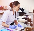 The truth lies under the lens. Shot of a young scientist taking notes while using a microscope in a laboratory. Royalty Free Stock Photo