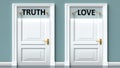 Truth and love as a choice - pictured as words Truth, love on doors to show that Truth and love are opposite options while making