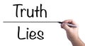 Truth Versus Lies Conceptual Royalty Free Stock Photo