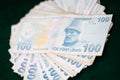 100 TRY - One hundred Turkish lira banknotes stack front top