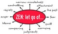 Zen let go