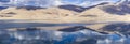 Tso Moriri mountain lake panorama with mountains and blue sky re Royalty Free Stock Photo