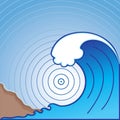 Tsunami, Ocean Wave Crest, Earthquake Epicenter