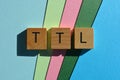 Time To Live or TTL, letters as banner headline