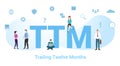 Ttm trailing twelve month concept with big word or text and team people with modern flat style - vector