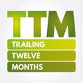 TTM - Trailing Twelve Months acronym