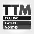 TTM - Trailing Twelve Months acronym concept