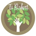 Tu BiShvat or Tu BiShevat