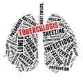 Tuberculosis lungs shape word cloud concept