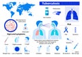 Tuberculosis. Medical Infographic set elements and symbols for Royalty Free Stock Photo