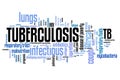 Tuberculosis sign Royalty Free Stock Photo