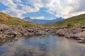 Tugela River and the Amphitheatre