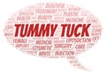 Tummy Tuck typography word cloud create with the text only. Type of plastic surgery
