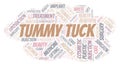 Tummy Tuck typography word cloud create with the text only. Type of plastic surgery