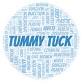 Tummy Tuck typography word cloud create with the text only. Type of plastic surgery
