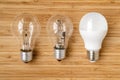 Tungsten bulb,halogen bulb and LED bulb on wooden background Royalty Free Stock Photo