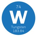 Tungsten chemical element