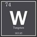 Tungsten chemical element, dark square symbol