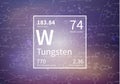 Tungsten chemical element with first ionization energy, atomic mass and electronegativity values on scientific