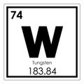 Tungsten chemical element