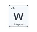 Tungsten Chemical Symbol.