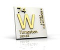 Tungsten form Periodic Table of Elements