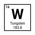 Tungsten periodic table element. Chemicla element tungsten wolfram sign Royalty Free Stock Photo