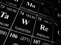 Tungsten on the periodic table of the elements Royalty Free Stock Photo