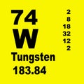 Tungsten periodic table of elements