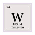Tungsten Periodic Table of the Elements Vector illustration eps 10 Royalty Free Stock Photo