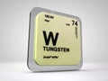 Tungsten- W - chemical element periodic table