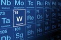 Tungsten, with symbol W, on the periodic table of the elements