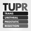 TUPR - Trans Urethral Prostatic Resection