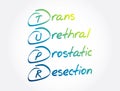 TUPR - Trans Urethral Prostatic Resection acronym, medical concept background