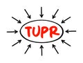 TUPR Trans Urethral Prostatic Resection - surgery used to treat urinary problems that are caused by an enlarged prostate, acronym