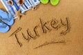 Turkey beach sand word writing