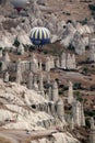 Turkey Cappadocia Love Valley Balloon ride