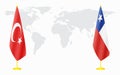 Turkey and Chile flags for official meeting
