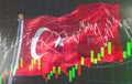 Turkey flag, stock market, exchange economy and Trade, oil production