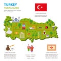 Turkey Infographics Travel Guide Page